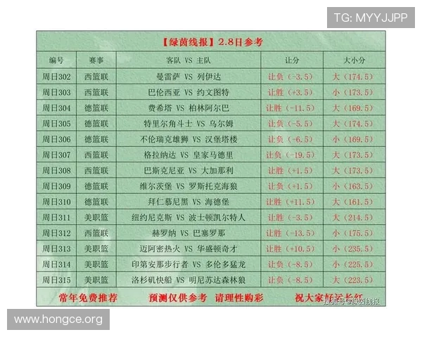678体育赛事数据分析与预测帮助用户科学制定投注策略指南