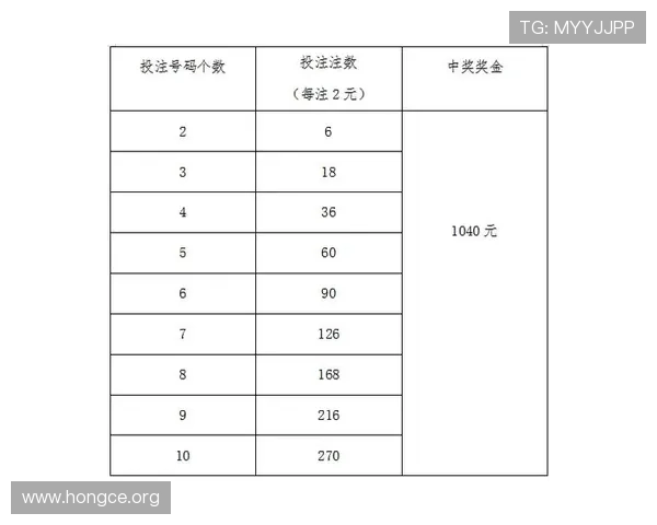 BetVictor体育博彩最新优惠活动与奖金政策全方位解析提升您的投注体验