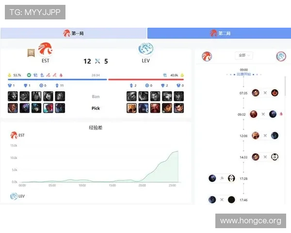 B体育游戏中的赛事分析与专家点评帮助你理解比赛背后的战术逻辑