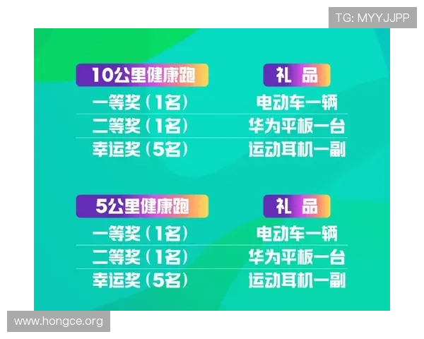 m8体育最新优惠活动与推广福利，抓住每一次赢取大奖的绝佳机会