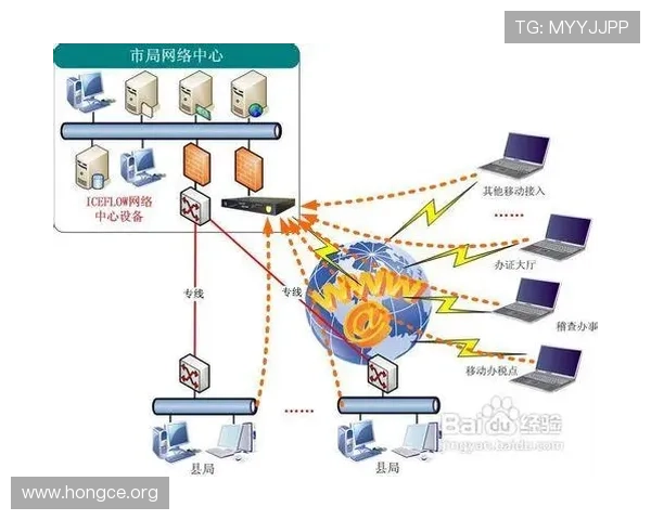 MK体育怎么样安全可靠用户数据保护措施与平台信誉全面介绍
