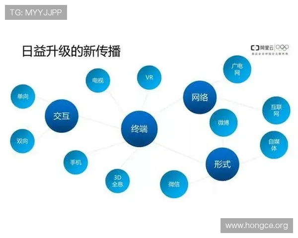 PA体育的未来发展趋势与创新技术,助力用户把握体育娱乐新机遇