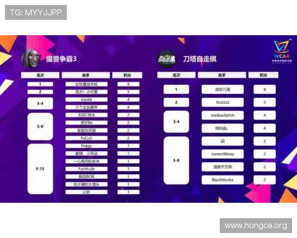 W88体育官方平台介绍：多元化体育赛事覆盖与专业投注服务