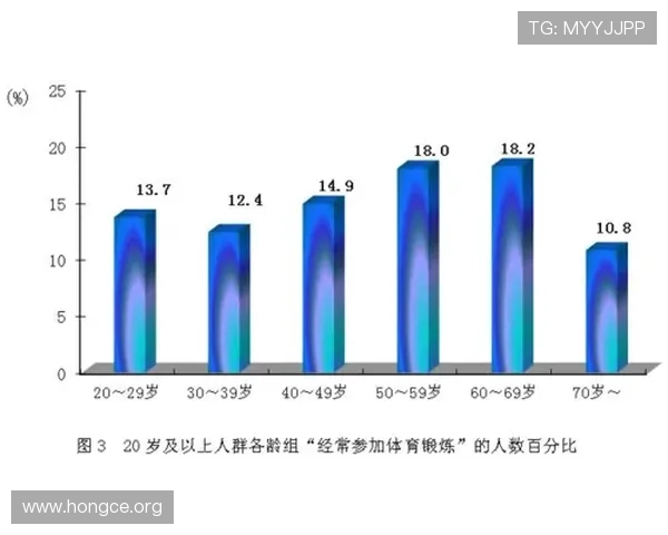 三亿体育为用户提供专业的体育数据分析，助力运动员和粉丝共同成长